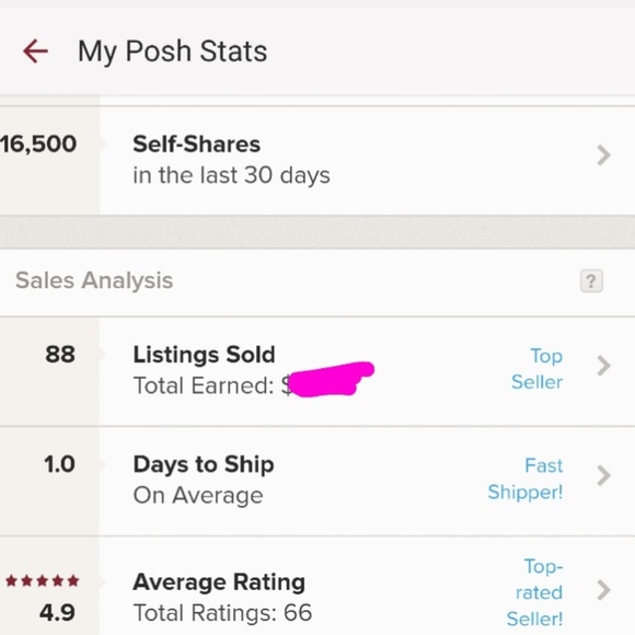 Mystery reseller box 5 items - Picture 3 of 3